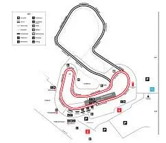 Brands Hatch Circuit