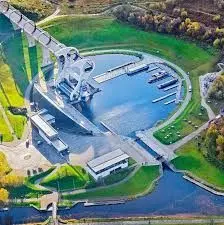 Falkirk Wheel